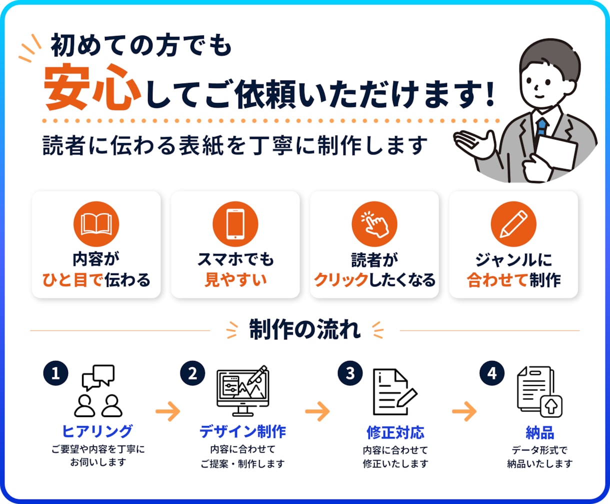 クリックされるKindle電子書籍の表紙制作します プロがデザイン｜クリック率売上向上｜本出版｜初めての方も安心 イメージ4