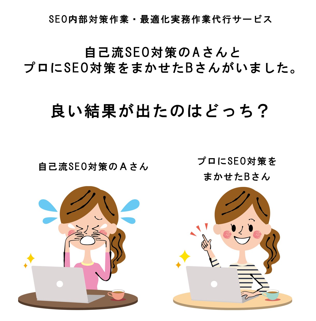 SEO内部対策作業・最適化実務作業を代行します 25万PV実績者があなたの代わりにSEO内部対策を作業します イメージ1