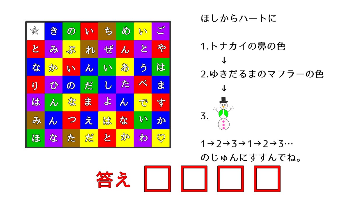 イベントや企画で使用する謎解き作ります ワクワクするイベント作りだします！ イメージ4