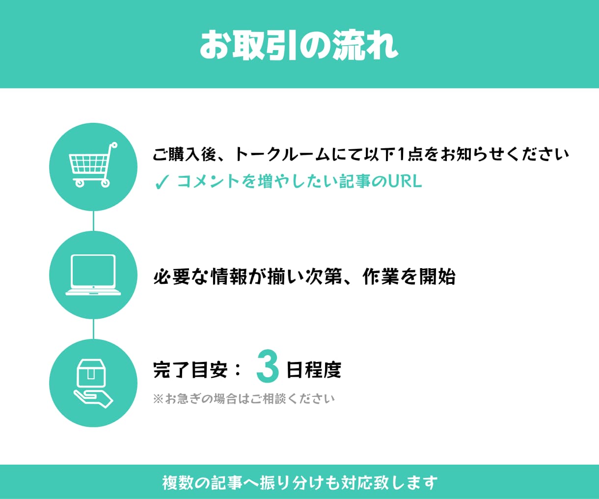 noteの記事にコメントが5件つくまで拡散します note｜シェア｜コメント｜SNS｜拡散｜アルゴリズム｜法人 イメージ3