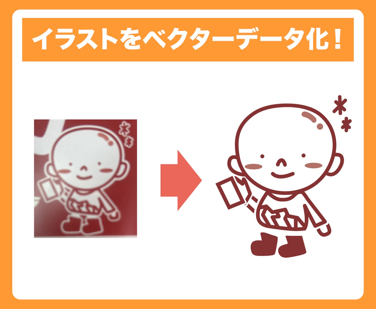 お手持ちの画像からAiデータ作成します 初めての方でもOK！綺麗なAiデータにトレースします イメージ4