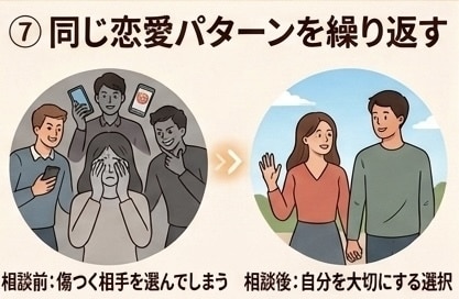 モヤモヤ晴らします 何度も繰り返される感情や過去の出来事をスッキリ！ イメージ8