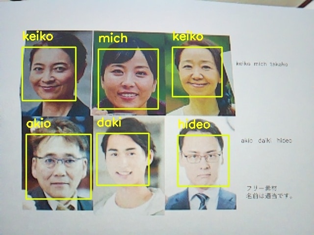 ラズパイで複数人の顔識別システムの構築方法教えます 今話題の顔識別、顔認証をラズパイで実現、あなたのものに イメージ2