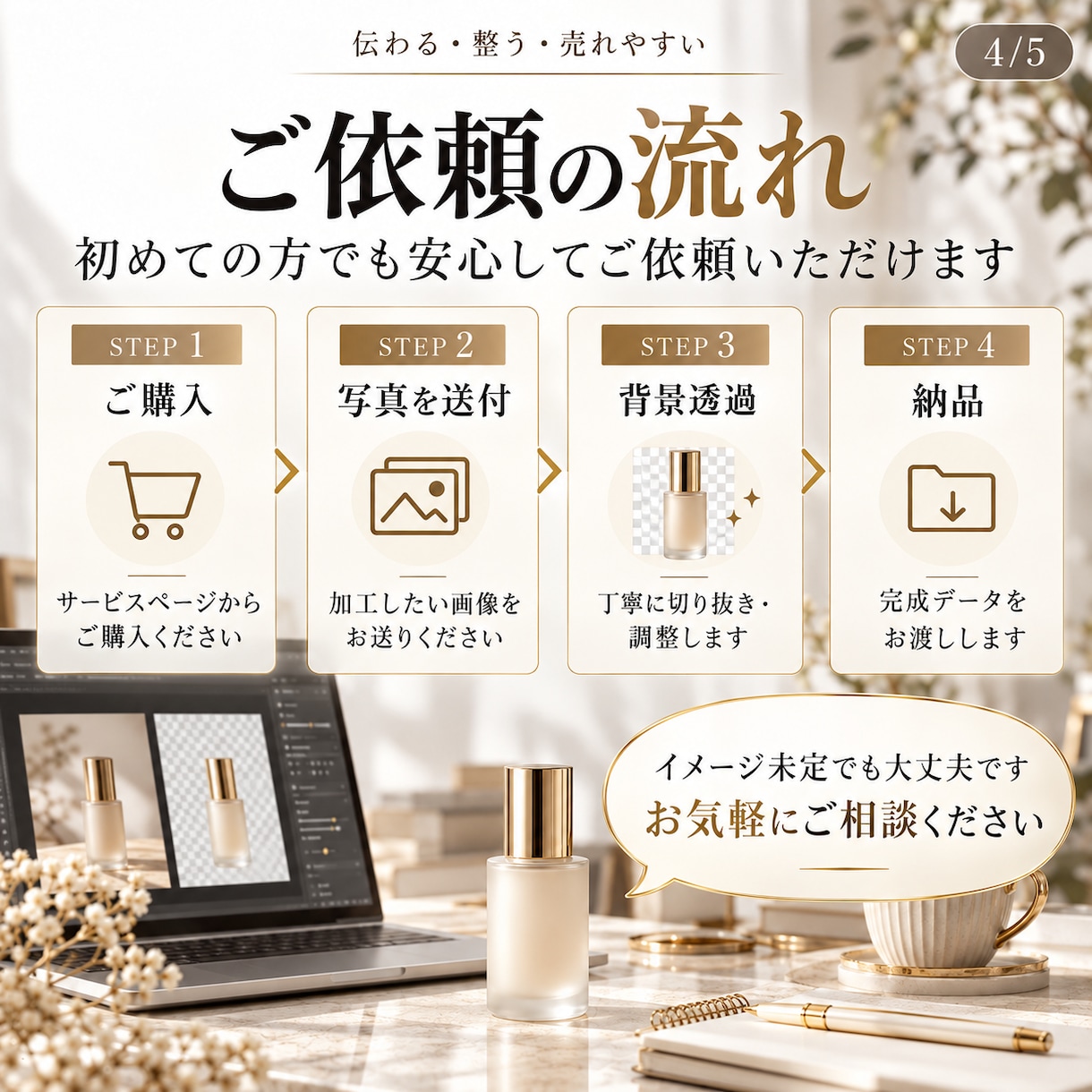 ネットショップの商品写真を背景透過します 商品写真1枚からOK！先着3名様1,000円 イメージ4