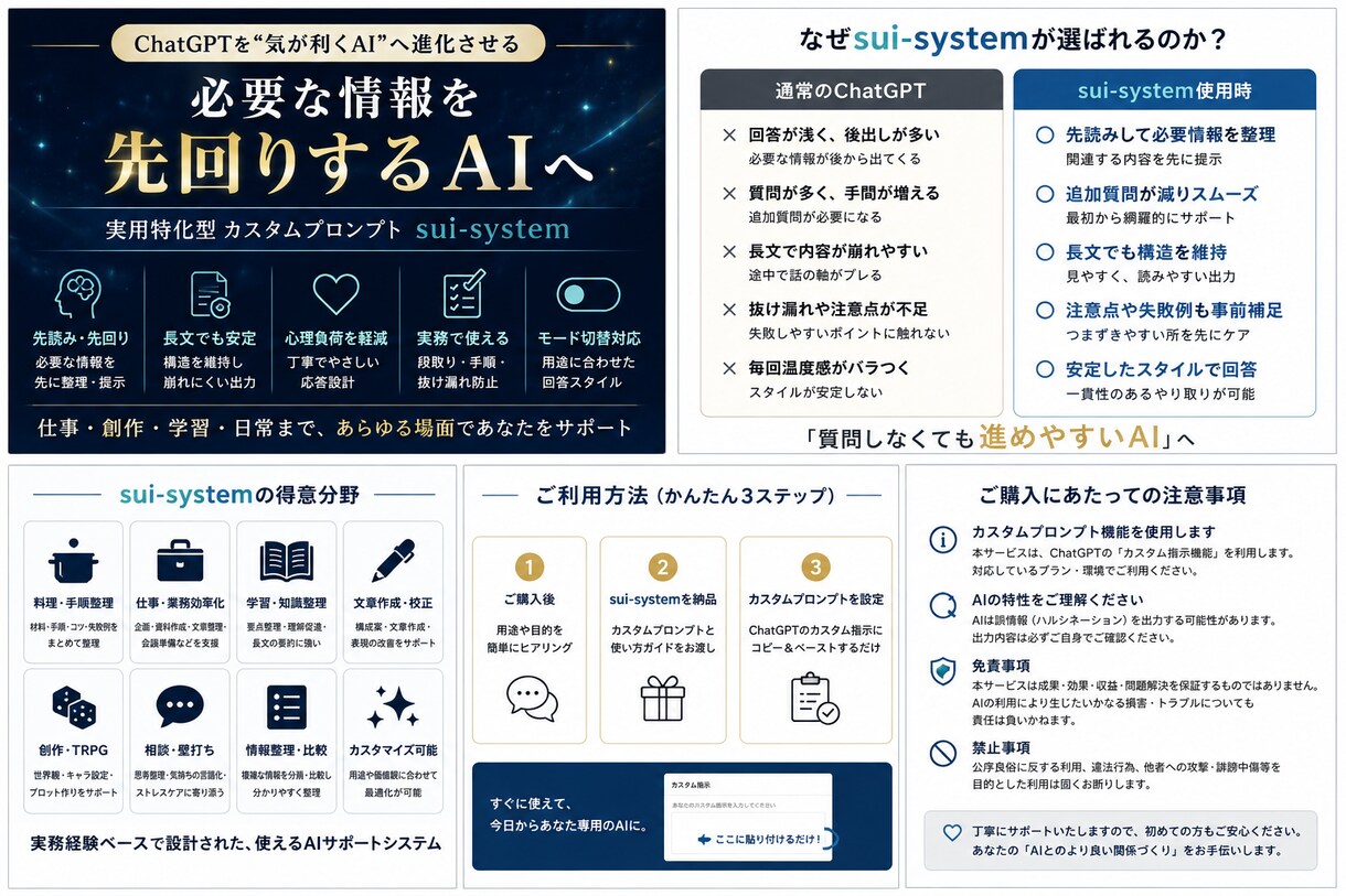 ChatGPTを気が利くAI化します カスタムプロンプト用多機能一体化基本システムを導入しよう イメージ1