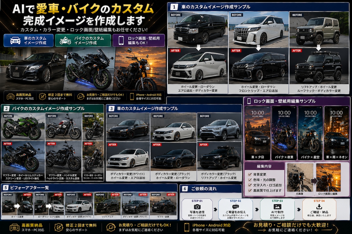 AIで愛車のカスタム画像を作成しますます 車・バイク・壁紙まで理想をリアルに再現！ イメージ1