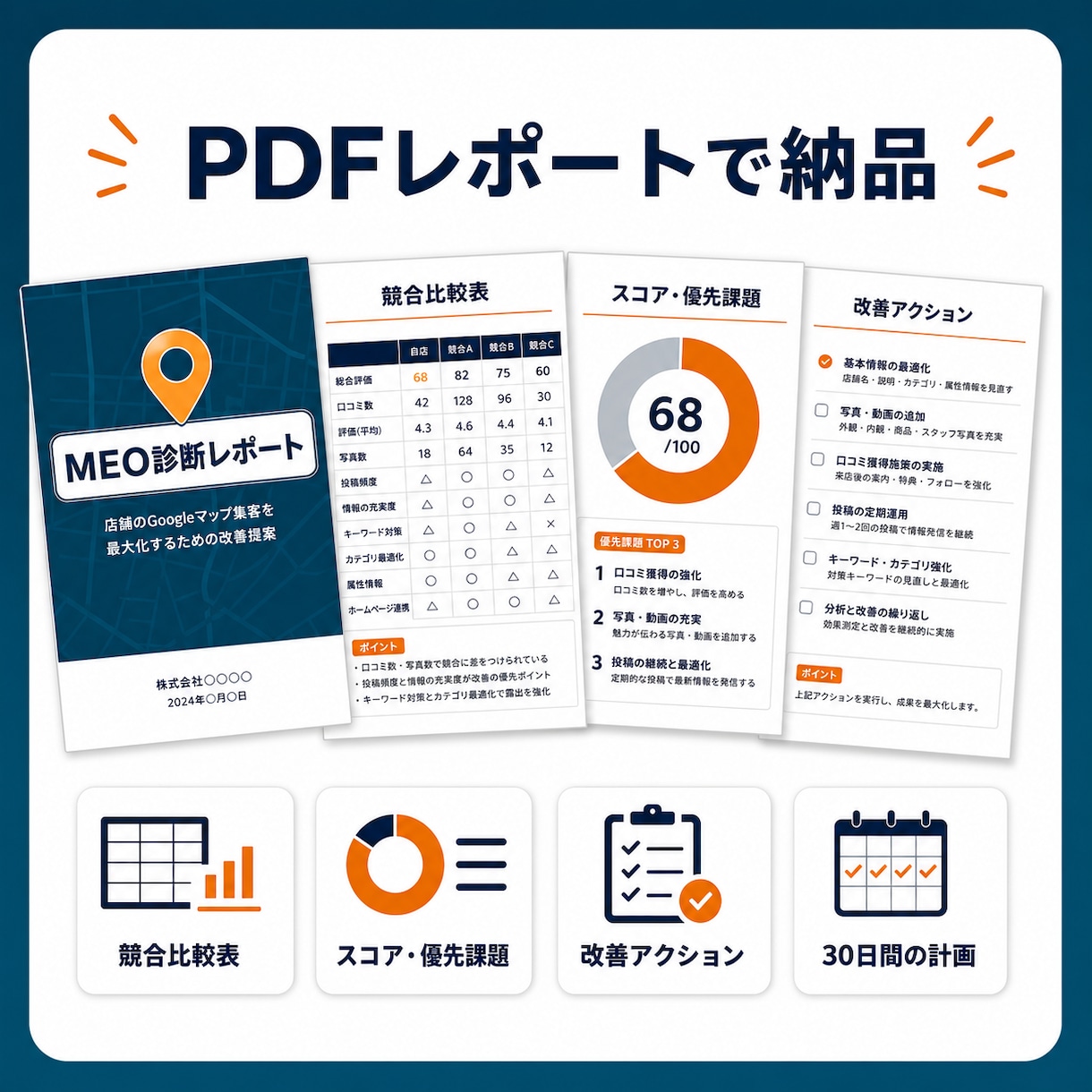 Googleマップ集客の弱点を診断します 競合3店舗と比較して改善の優先順位を提案 イメージ8