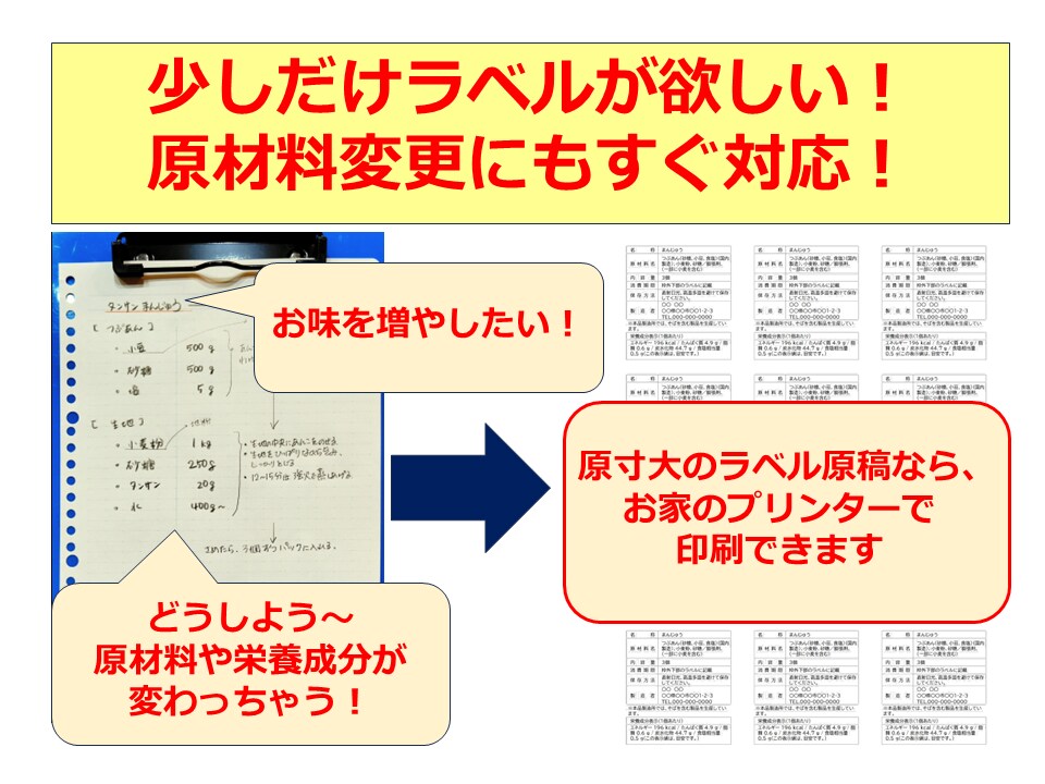 お菓子などの「一括表示ラベル」をサポートします 面倒な食品表示の法律確認は、丸投げで大丈夫です！ イメージ2
