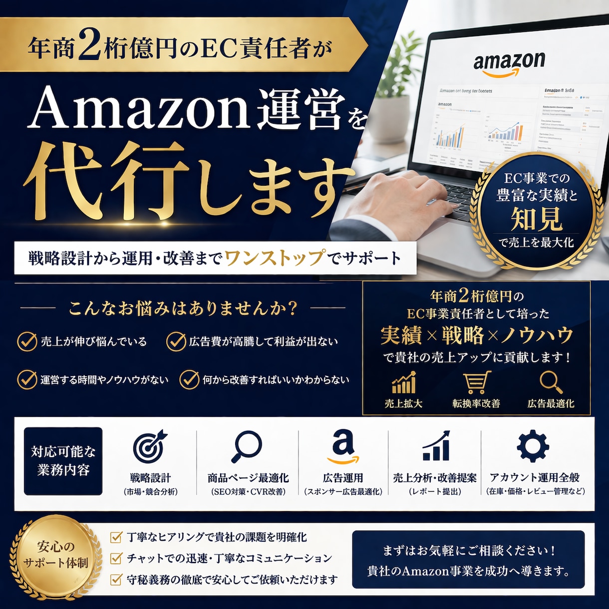 年商2桁億のEC運営者がAmazon運用代行します ECの運営責任者がAmazon等の運営を代行します イメージ1
