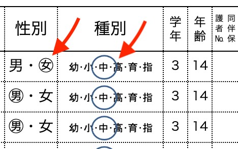 子ども会の名簿管理と申請書作成を簡単にします 各種申請につける名簿の更新が年１ですが煩雑です イメージ3