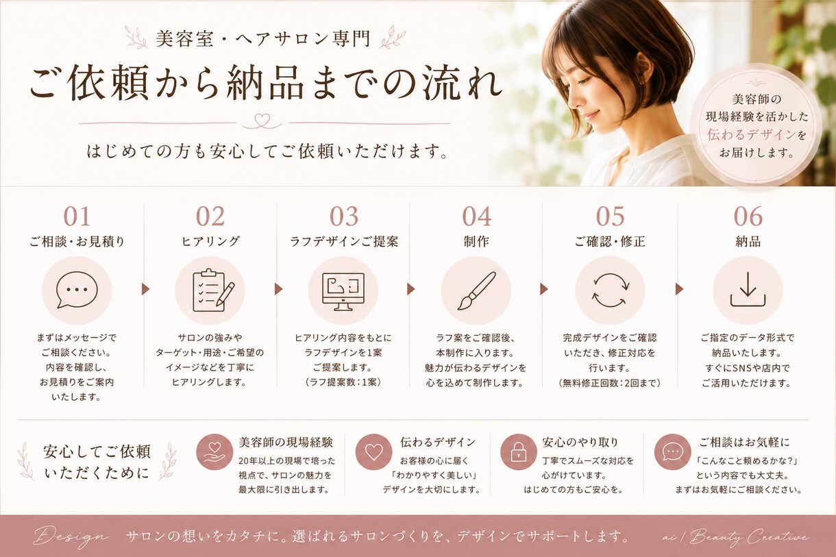 美容室向けSNS広告を制作します 美容師の現場目線で伝わるデザインを制作 イメージ4