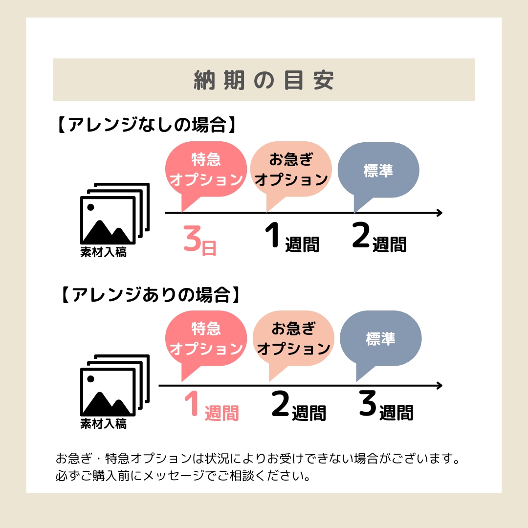 115万キロのフィルムで感動のムービーを制作します 最短3日のスピード納品！BGM変更やアレンジにも対応！ イメージ5