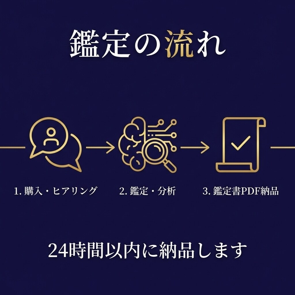 あなたに合う稼ぎ方を言語化します お金の焦り、それはOSの仕様です！ イメージ3