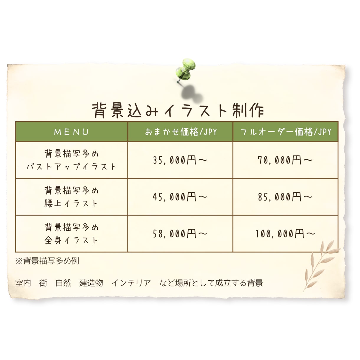 おまかせプラン：イラストを制作します 手描きならではのぬくもりとやさしい空気感を大切に仕上げます イメージ8
