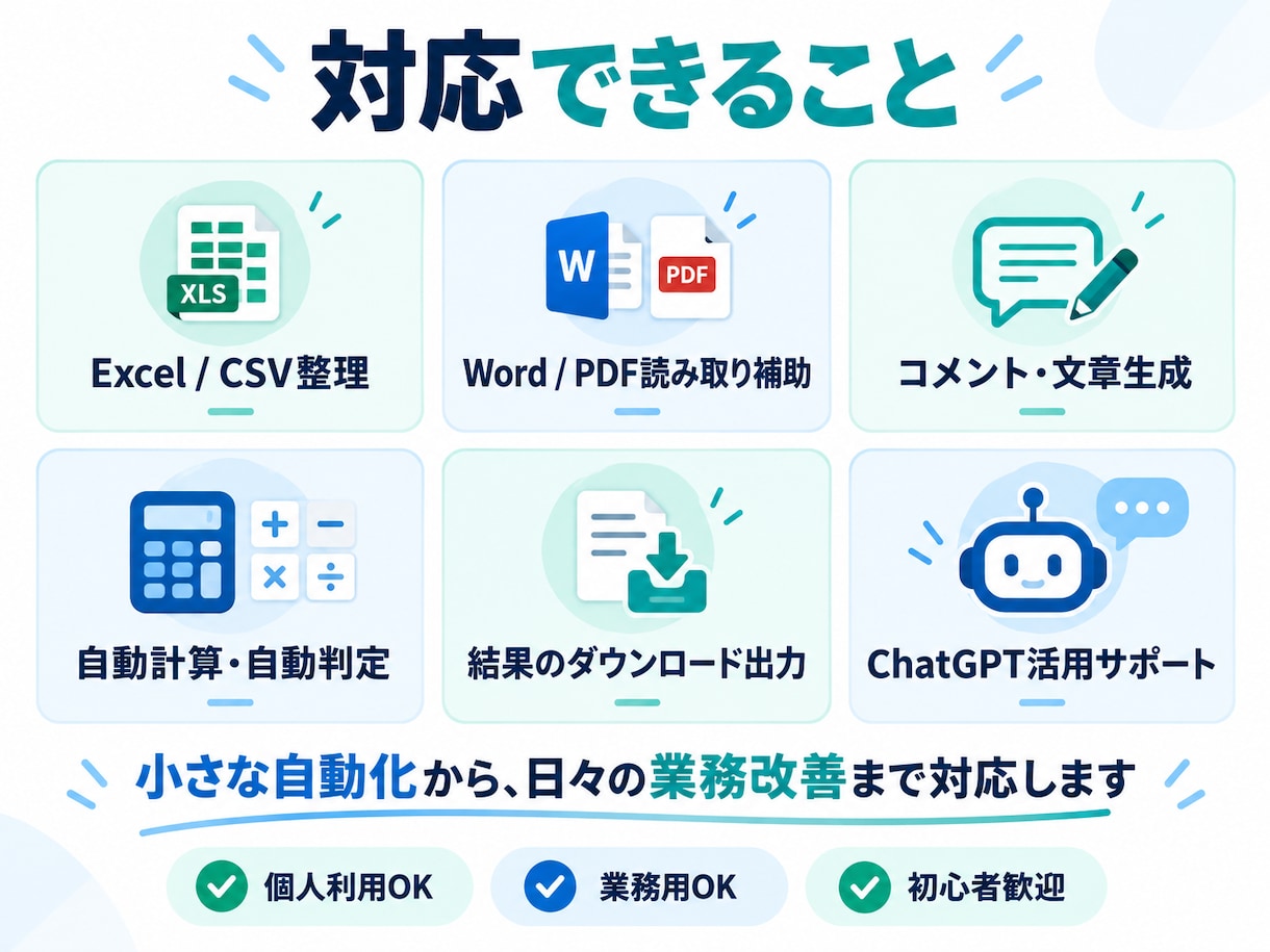 面倒な入力・転記作業を自動化、ミニアプリ作成します 面倒な入力・転記作業をあなた専用ツールで効率化 イメージ3