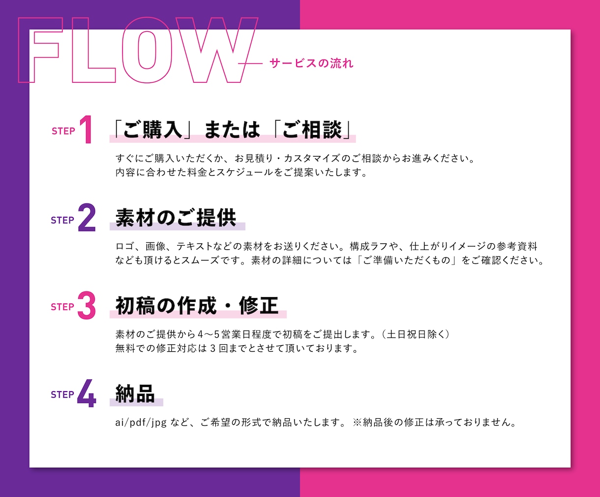 大手企業現役デザイナーがチラシ作成します 歴19年の現役デザイナーによる、高品質チラシ イメージ3