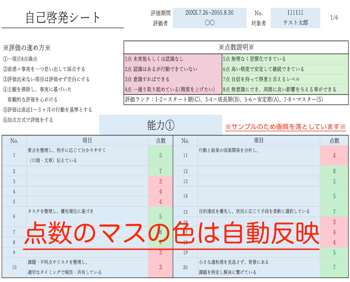 自分軸×理想の自分を明確にするシートを提供します 日頃のモヤモヤを払拭し圧倒的自己肯定感を得ましょう！ イメージ2