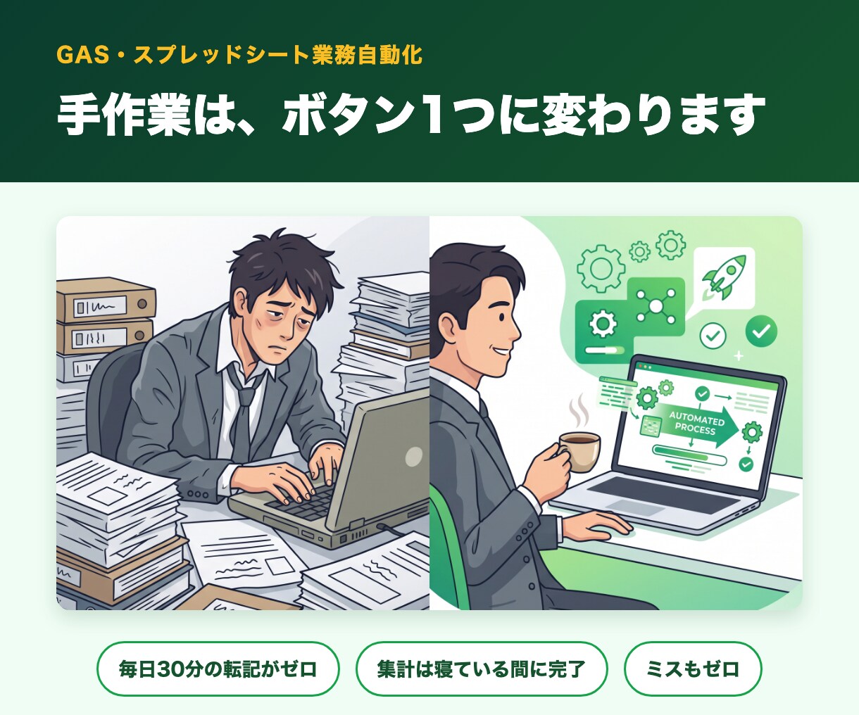 現役エンジニアがGASで業務を自動化します 毎日の手作業をボタン1つに。相談だけでもお気軽にどうぞ イメージ3