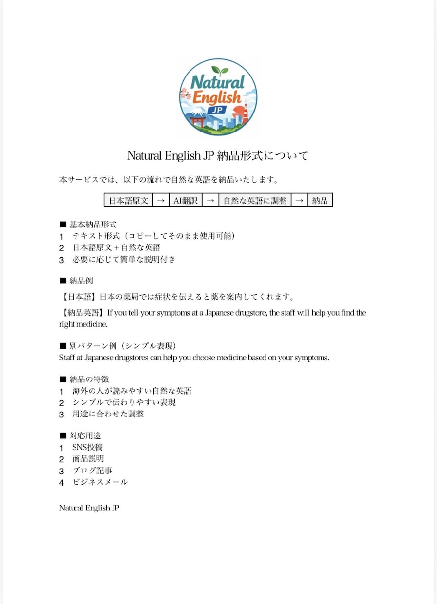 外国人向け表現OK|日本語を自然な英語に直します 自然な英語・日本語に整えます（最短24時間） イメージ2