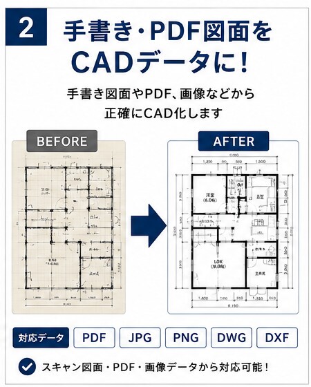 建築CAD図面の修正トレースします 「現場経験30年」おまかせください。 イメージ4