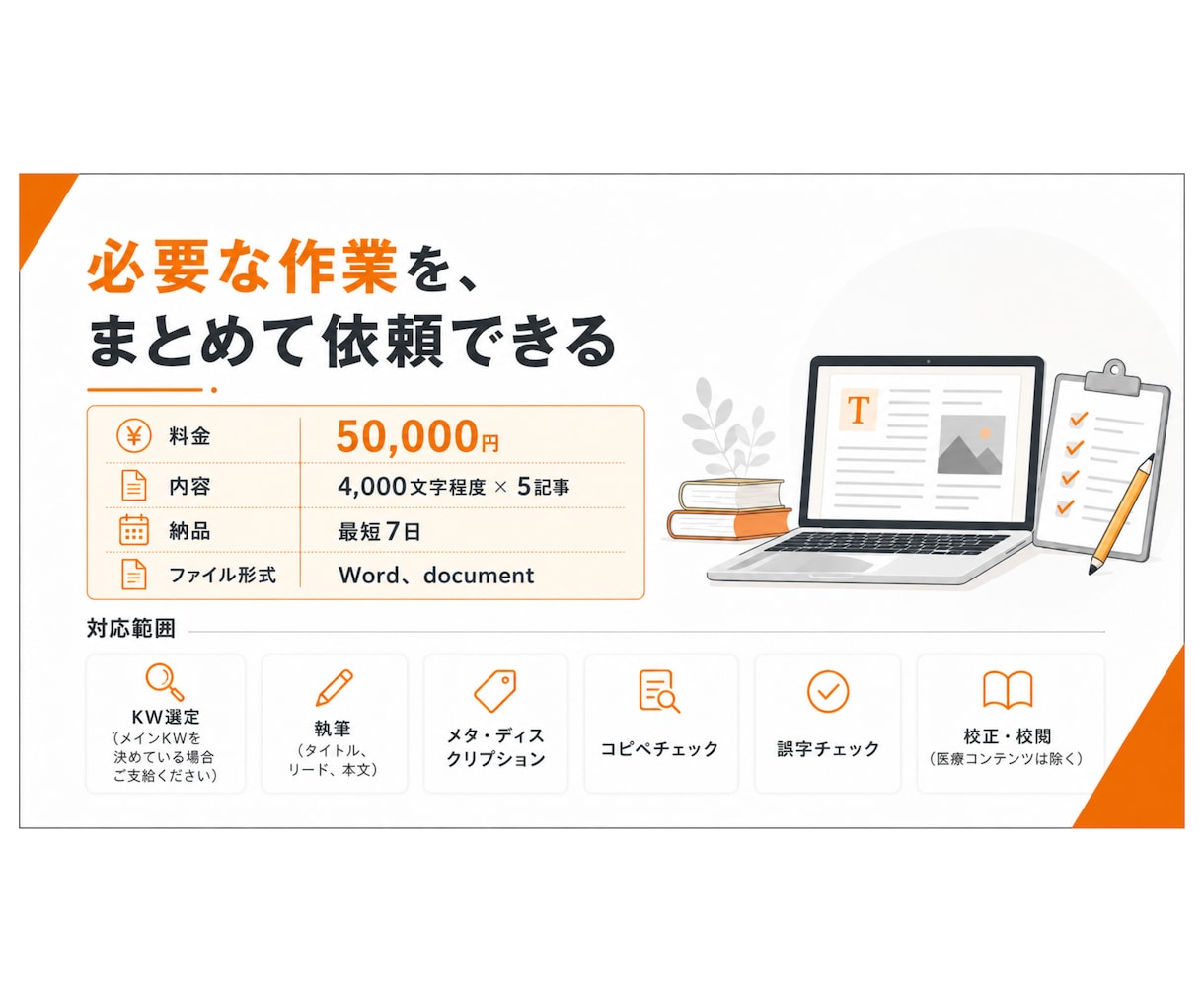 SEO記事5本パックでコスト削減支援します 構成作成・タイトル調整・description・校正も対応 イメージ8
