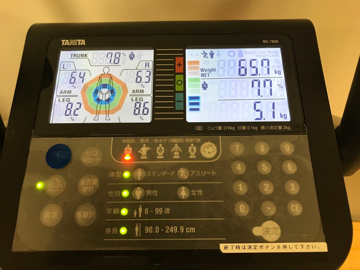 ボディメイク、筋トレの悩みお答えします トレーニングしてても効いてる気がしないフォームが直らない イメージ2