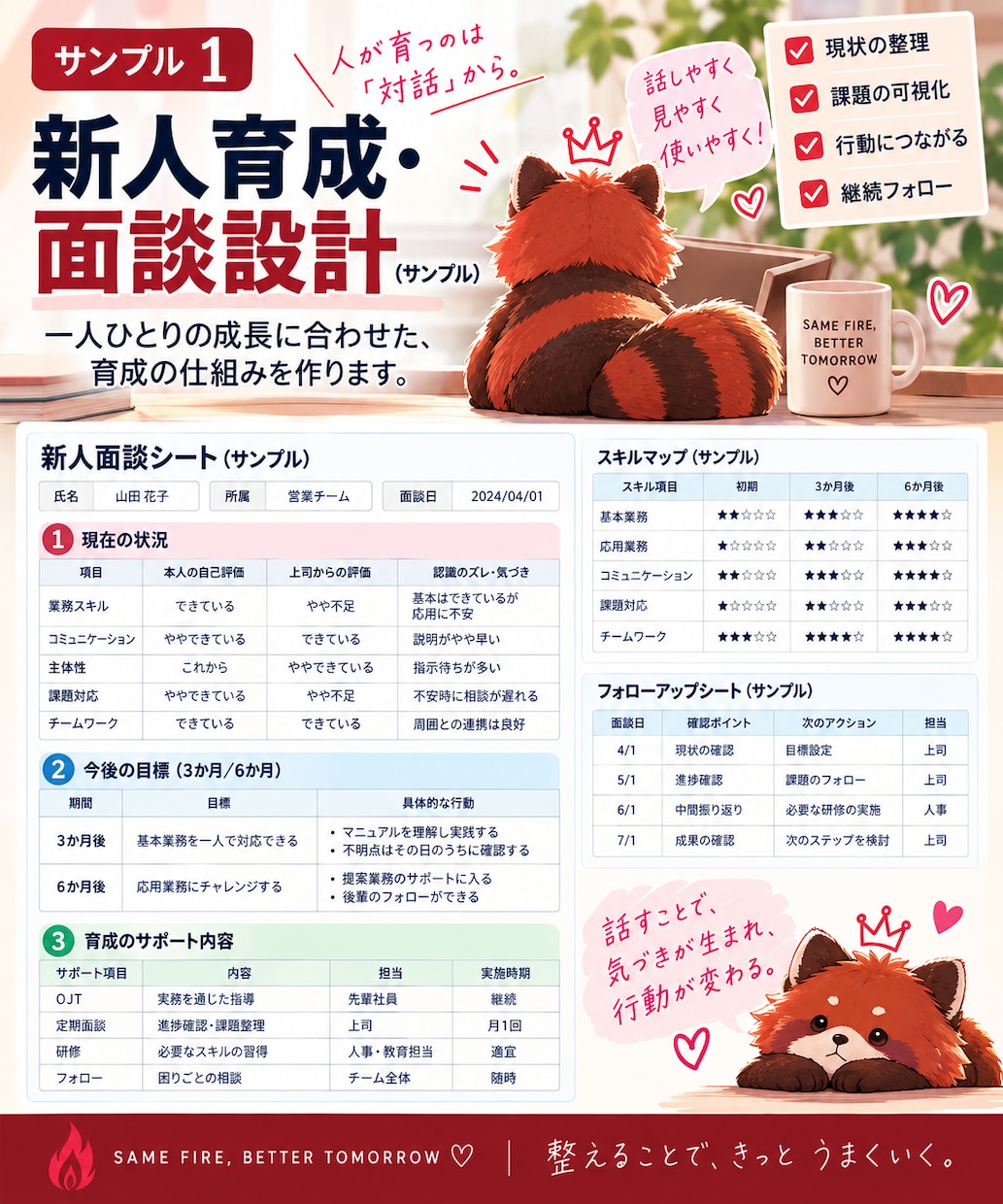頭の中にある仕事を、伝わる形に整理します 説明はできる。でも、資料にできない」を一緒に解決します。 イメージ2