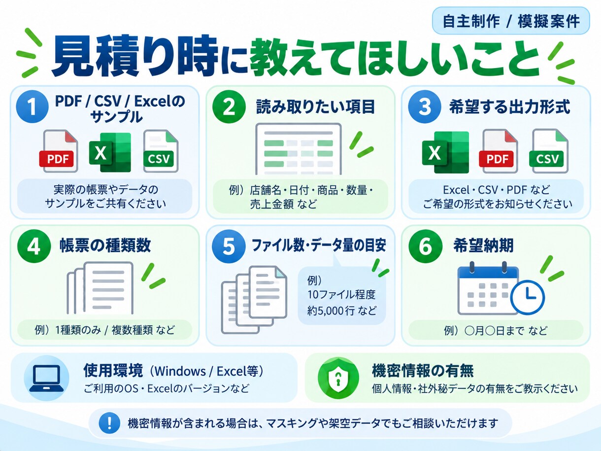 定型レポート・月報作成を自動化します CSV・Excelから集計・グラフ・PDFまで自動生成します イメージ3