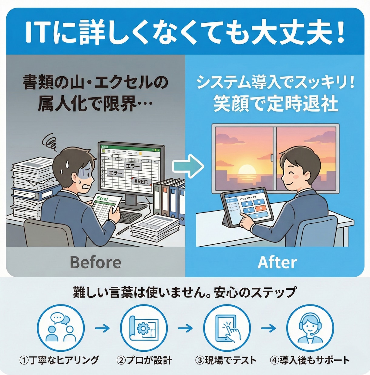 手作業ゼロ！GASでスプレッドシート自動化します 定型業務を一瞬で完了！無料のGoogle環境で劇的コスト削減 イメージ1