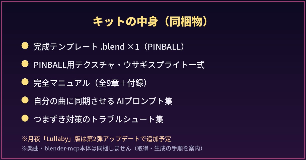 自分の曲でミュージックボール動画を作れます 自分の曲で作るミュージックボール。テンプレ＋AI手順つき イメージ3