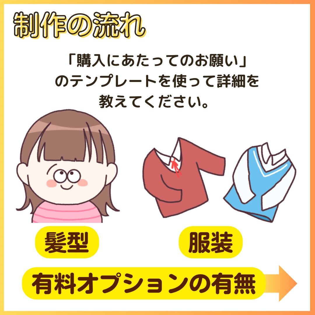 使いやすい！ゆるかわアイコンお描きします Instagramやブログなどのアイコンにぴったりです！ イメージ2