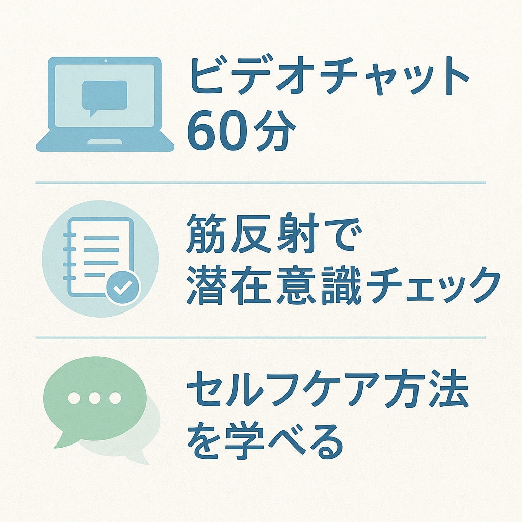 筋反射で潜在意識を整えるキネシオロジーをします 自己理解とセルフケアを学べるオンライン体験 イメージ3