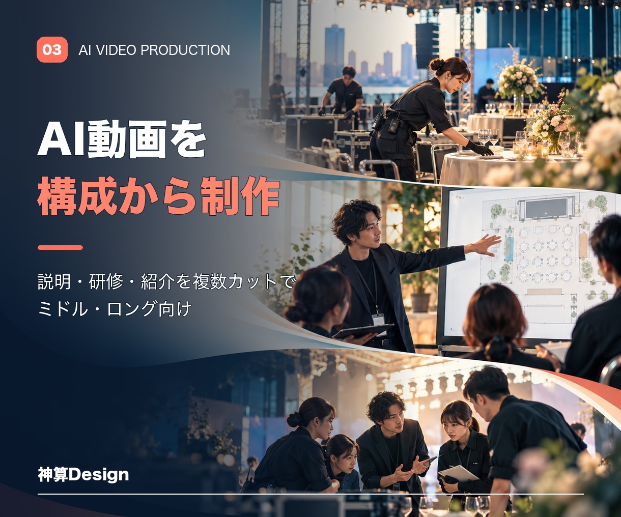 複数カットのAI動画を構成から制作します 説明・研修・紹介内容を、流れのある映像にまとめます。 イメージ1
