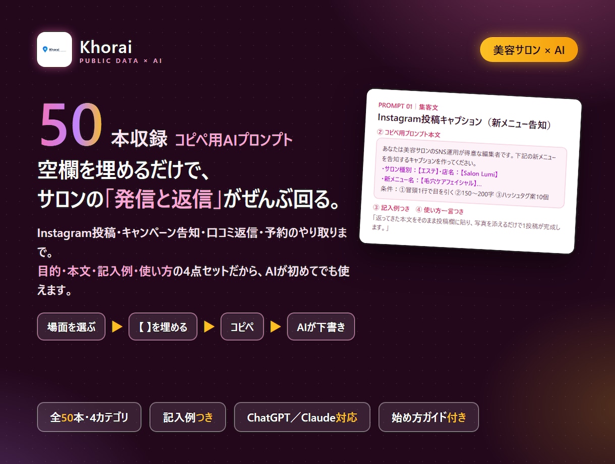 飲食店のAIプロンプト50本を渡します お店の情報を埋めたらSNS集客も口コミ返信もAIで作れます イメージ1