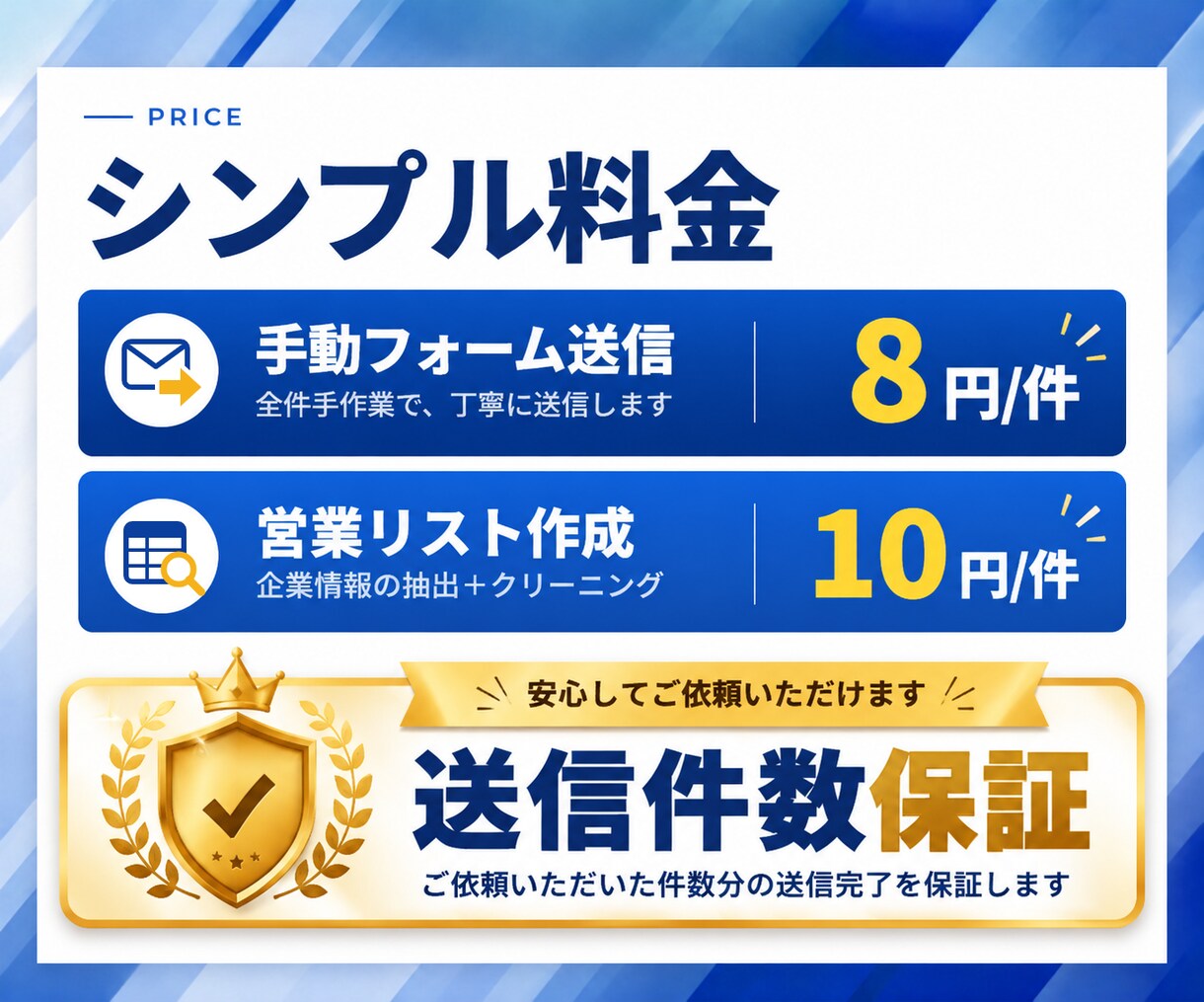 毎月の営業リスト作成からフォーム営業まで代行します 定期5％OFF｜リスト作成から手動送信まで一括対応 イメージ2
