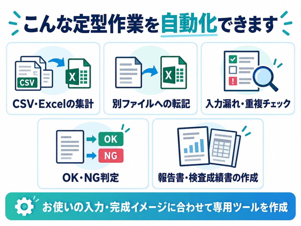 CSV・Excelの手作業を自動化します 毎月の集計・転記・帳票作成をボタン1つで簡単に完了へ イメージ2