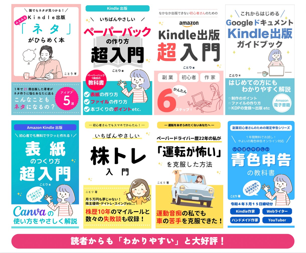 Kindle本の事前モニターします より読みやすく読者に伝わる本へとアドバイスします イメージ2