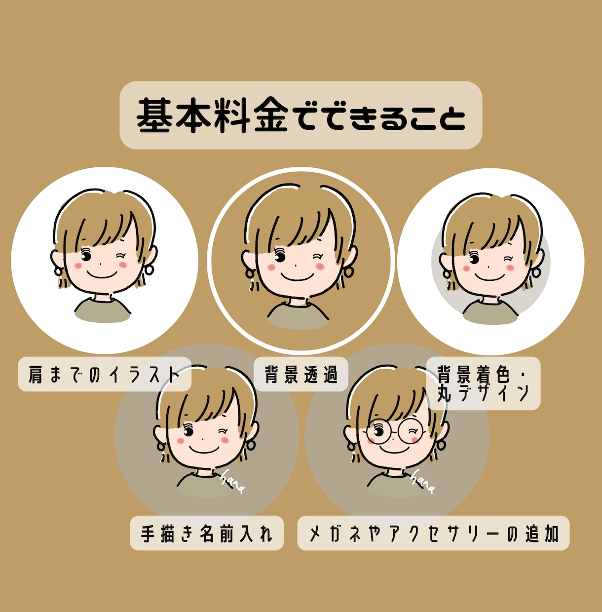 即対応！SNSアイコンに！手描きイラスト描きます かわいくてゆるい！デフォルメだけど似てるシンプル似顔絵！ イメージ2