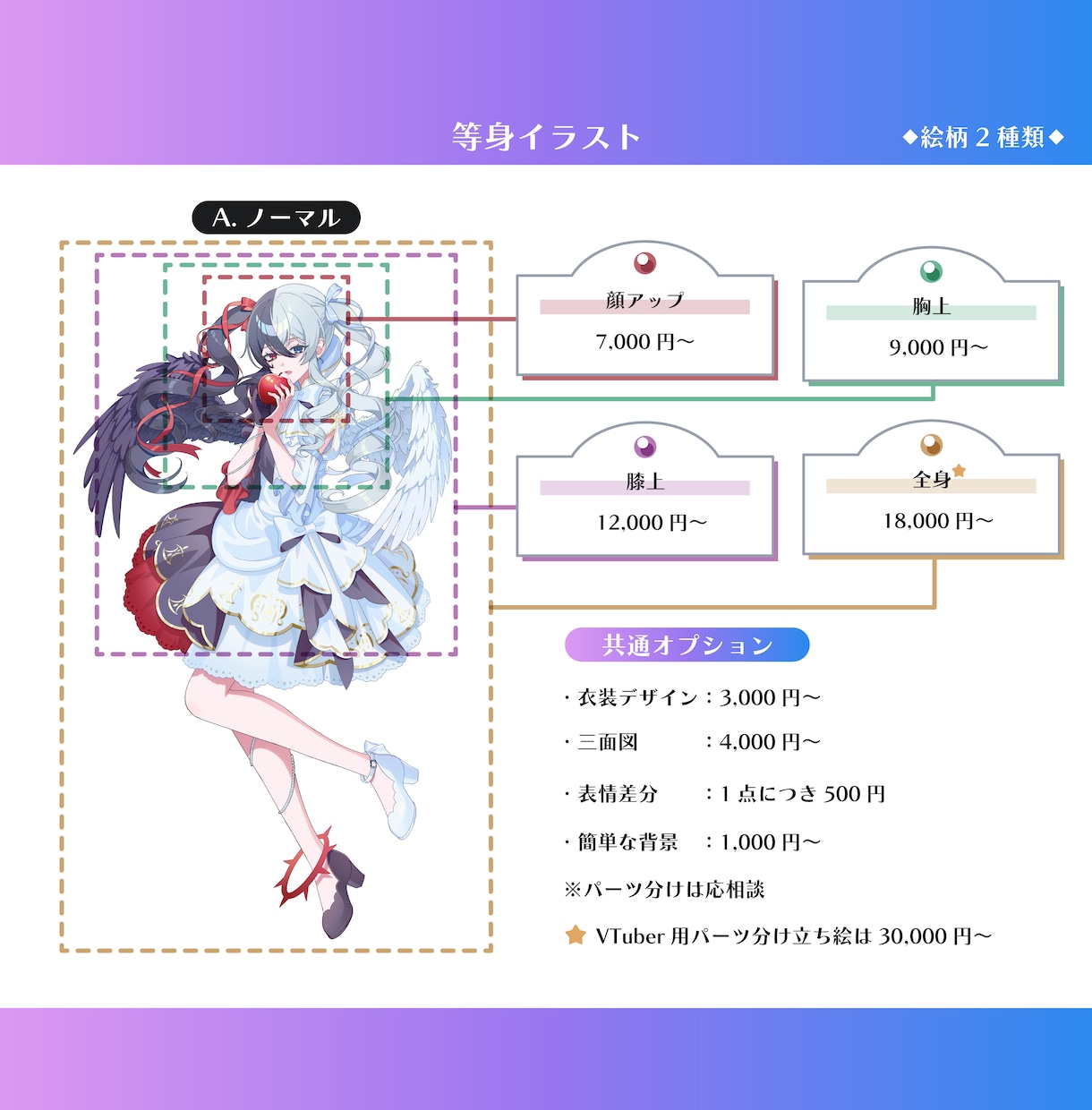 イラスト制作+デザイン制作します イラスト制作+デザインで活動を応援します！ イメージ3