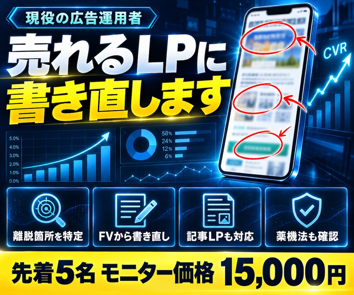 現役運用者がLP・記事LPを添削し書き直します 赤入れで終わらせない｜売れる形に直した原稿までお渡し イメージ1