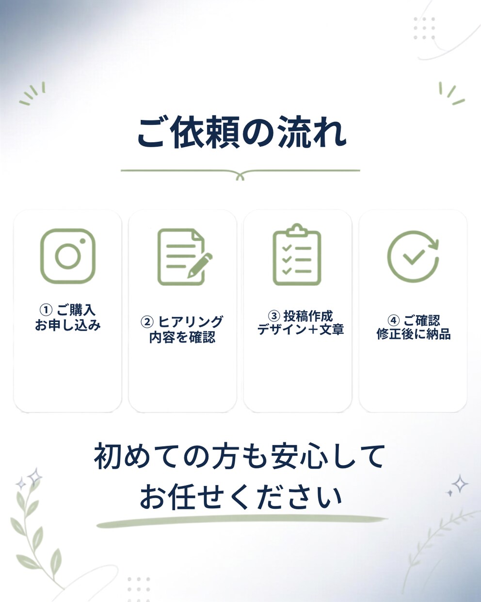 Instagramの投稿画像を作成します 画像＋キャプションまでまとめてお任せ！SNS初心者も歓迎 イメージ4