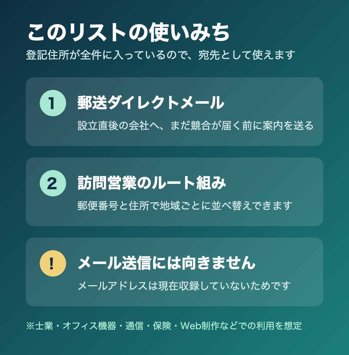 新設法人リスト500社を全国からお届けします 国税庁データ起点・登記住所つき・郵送DMの宛先にそのまま イメージ5
