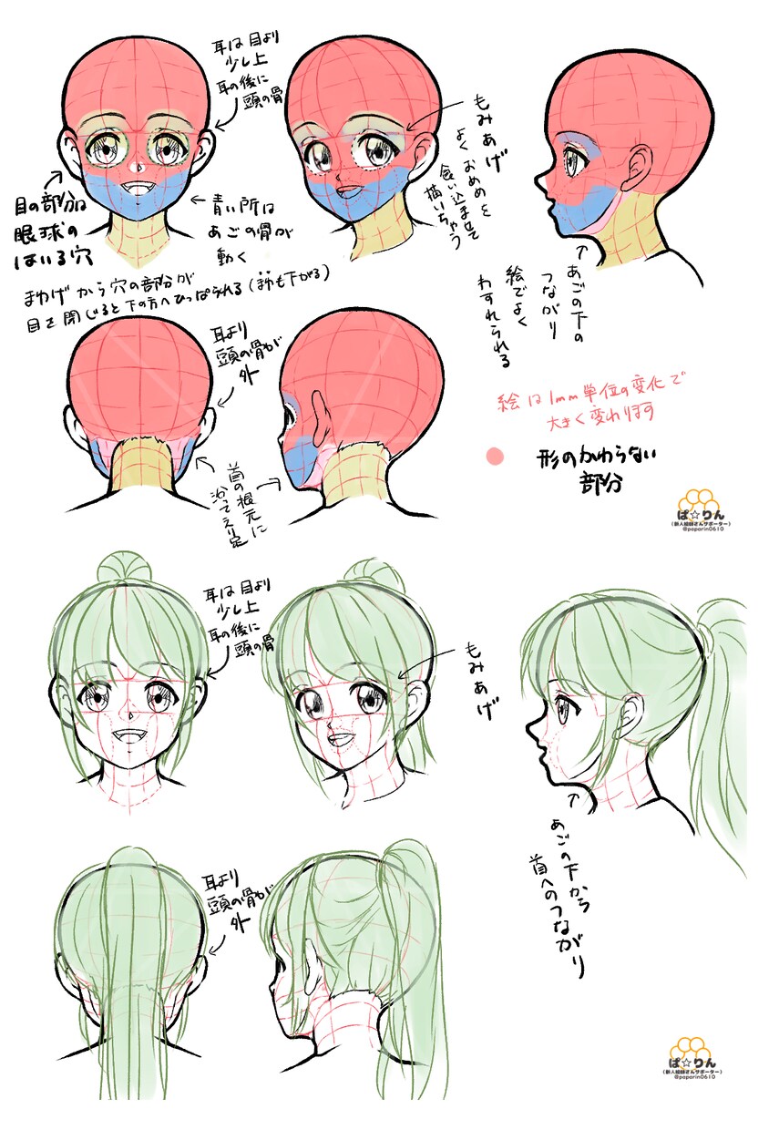 お手軽お絵描き添削であなたの絵を魅せる絵にします 絵の課題分析で原因と再現できる対策をわかりやすく説明します イメージ8