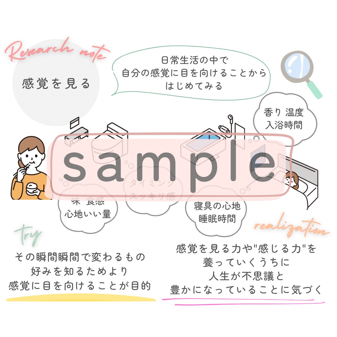 悩みを分解し新しい視点届けます ⁠【5名限定】長文一往復｜本来の私へ還る約2000字レポート イメージ5