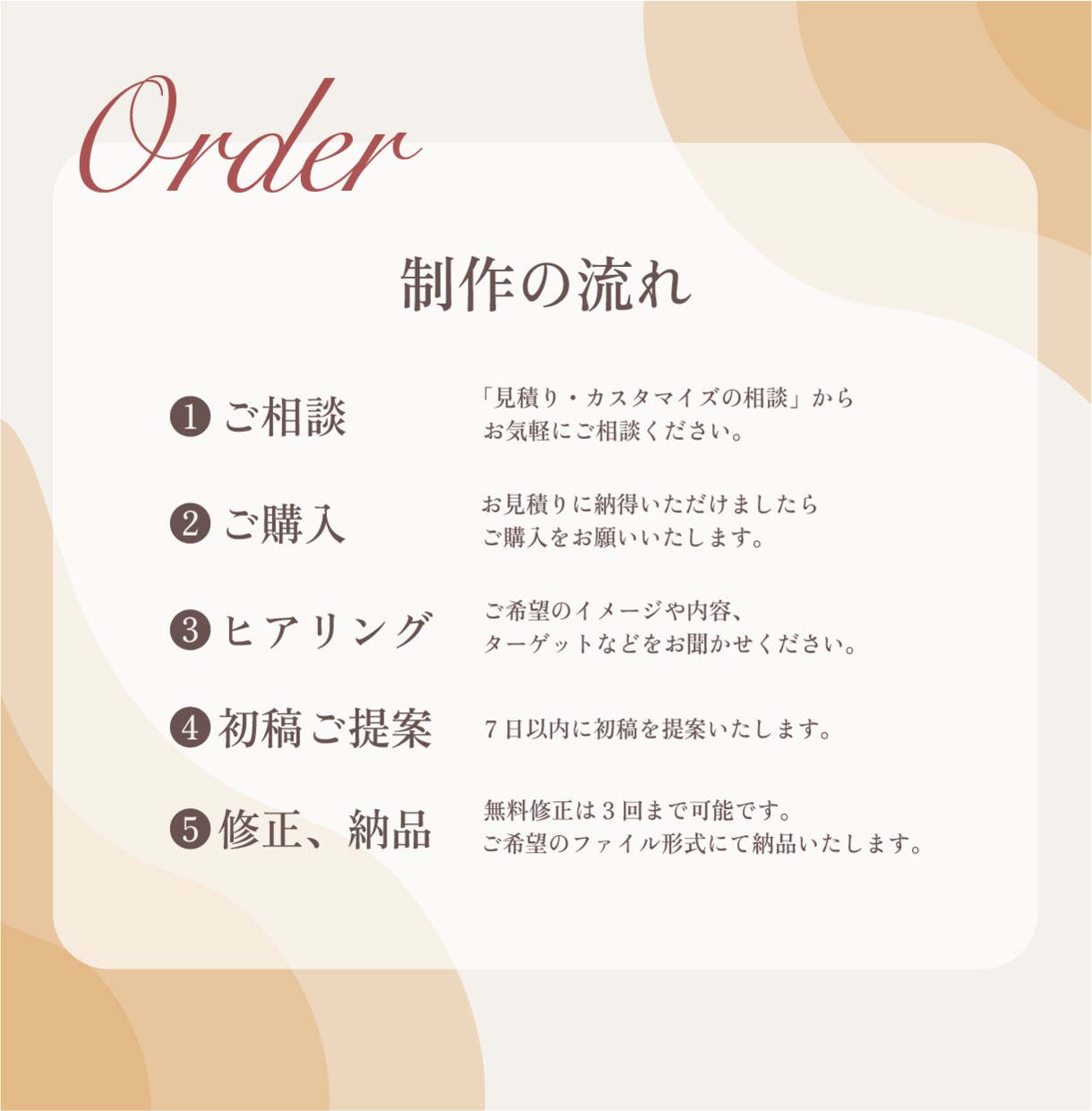 読みやすく伝わるチラシデザイン｜丁寧に制作します 伝えたいことを分かりやすく届けるデザインを提案 イメージ2