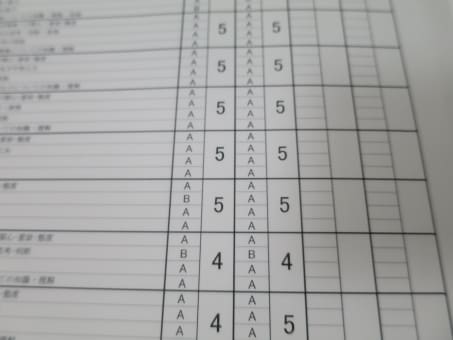 都立中学生の内申UPアドバイスします 内申の見方、2→3や3→4、4→5へ伸ばす方法を伝えます イメージ3