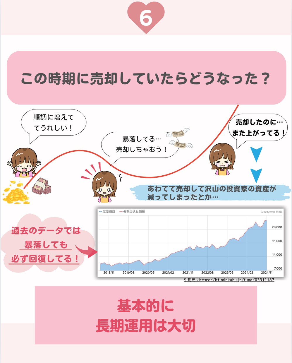 Instagram画像デザイン作成致します わかりやすく伝わる内容をリーズナブルに イメージ4