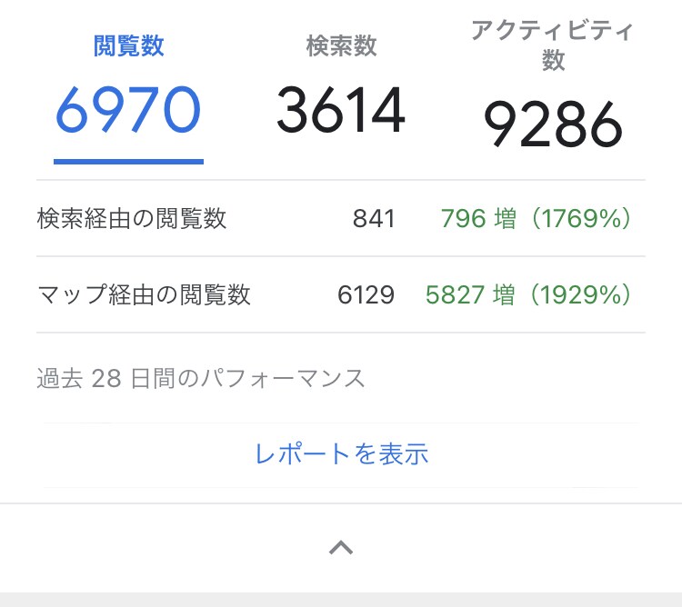 Googleのお店情報お作りします 新規開業店様必見！Googleビジネスプロフィール イメージ4