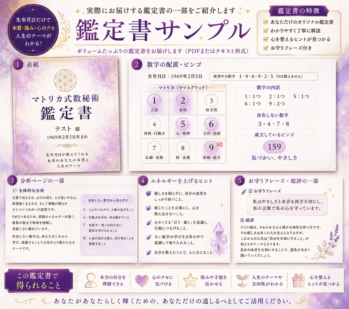 マトリカ式数秘術で本質と心のクセを読み解きます 本来の強みや人生のテーマがわかる イメージ3