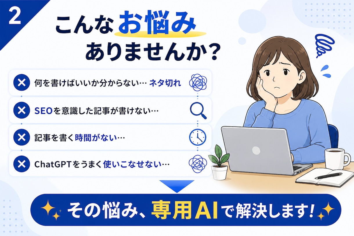あなた専用のSEO記事作成AIを作成ます 検索される記事作りをAIでサポートします。 イメージ2
